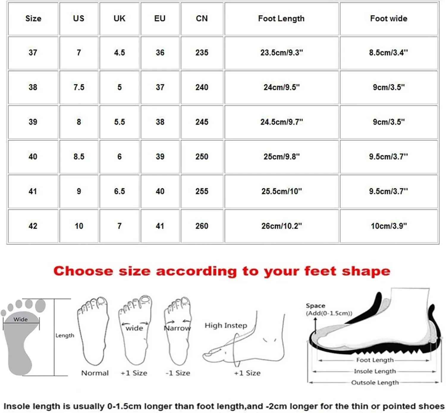 Wedges Sneakers for Women Slip Resistant Women's Black Work Shoes Size 9 Shoes for Women Sneakers Womens Black Slip On Sneakers Size 8.5 Zapatos Antiderrapantes Para Mujer De Trabajo De Restoran